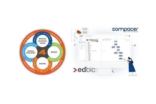 AEP_compacer_1080x720_2