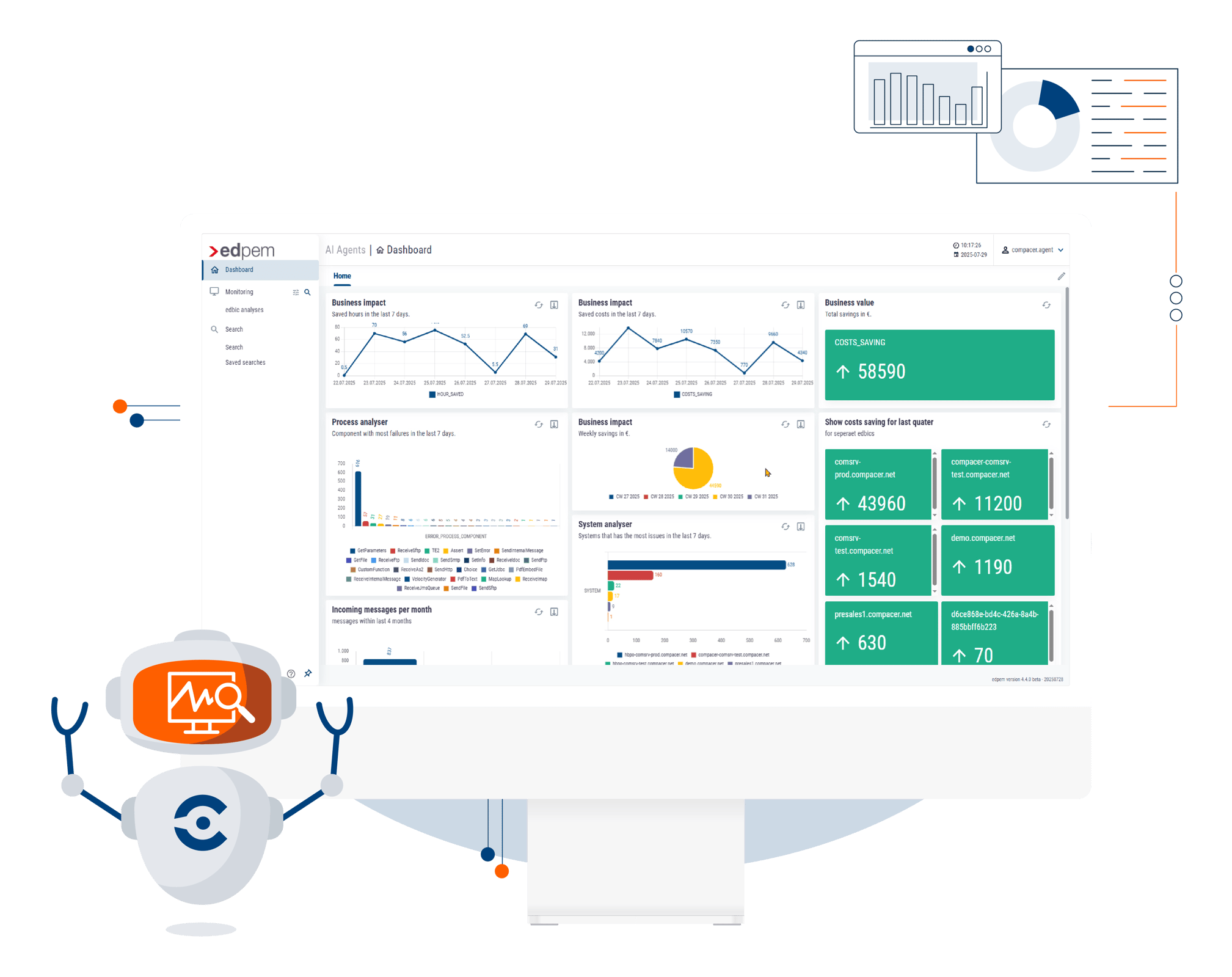 compacer_AI_Agent_Monitoring