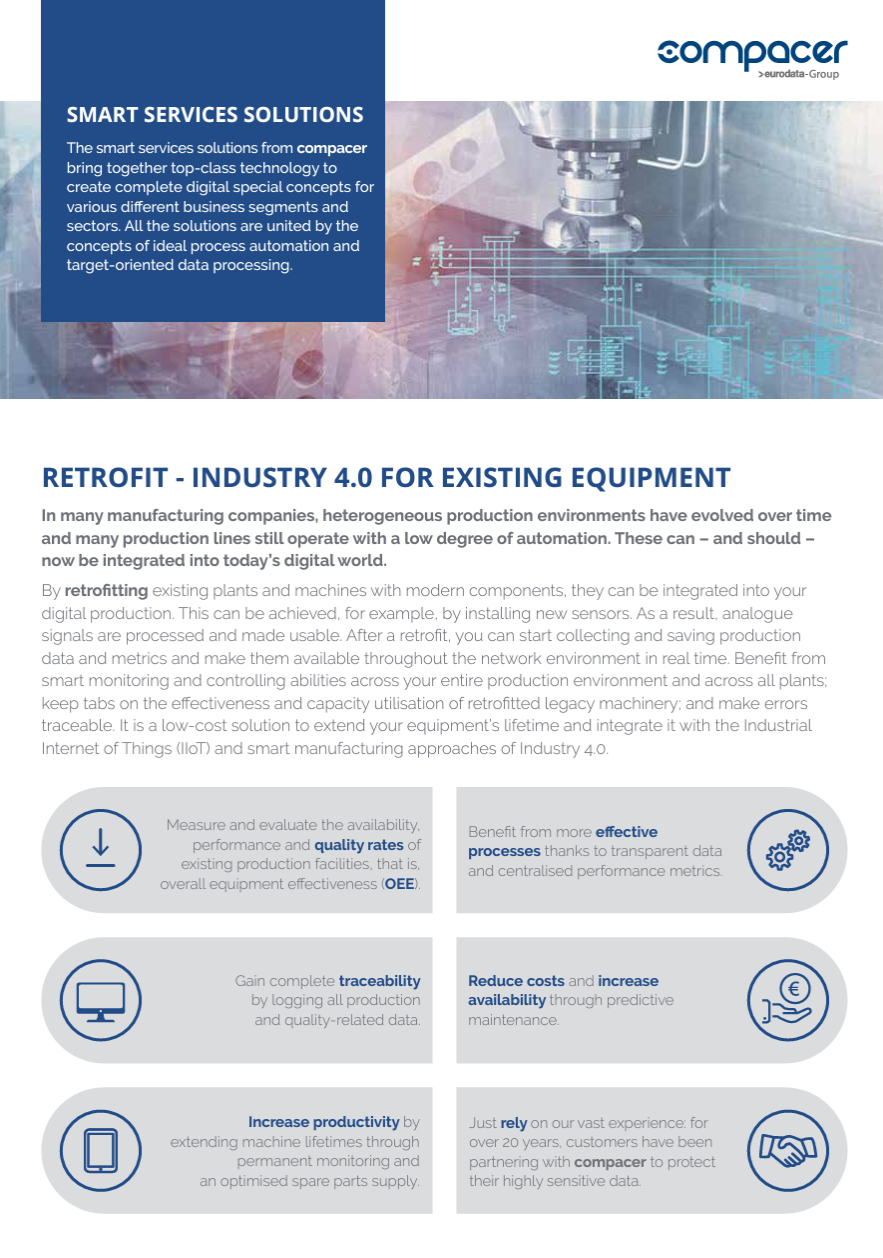 Deckblatt Retrofit Industry 4.0 EN